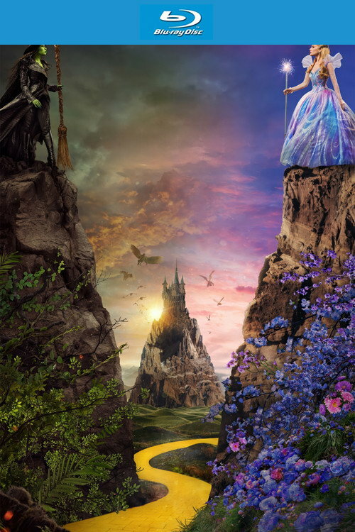 Movie Posters | Easily create custom Ultra HD and Blu-ray posters